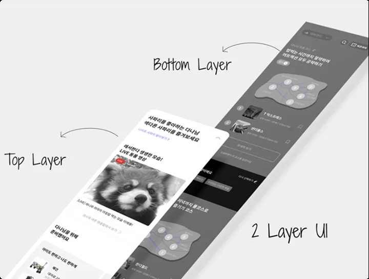 Top Layer와 Bottom Layer로 나뉜 2 Layer UI 와이어프레임