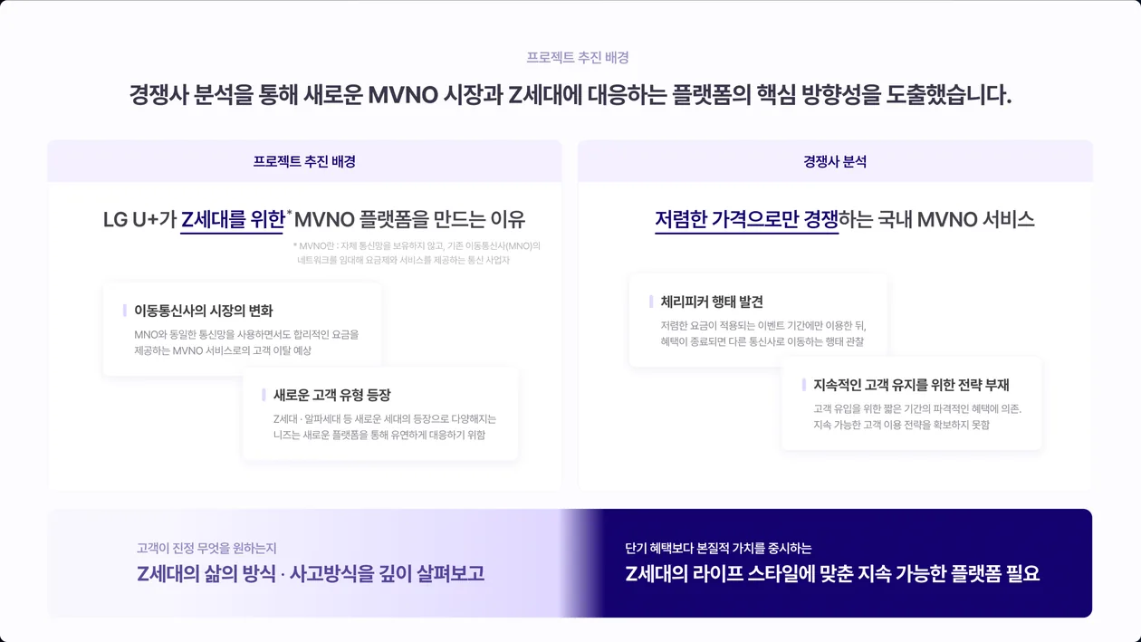 프로젝트 추진 배경 상세 화면