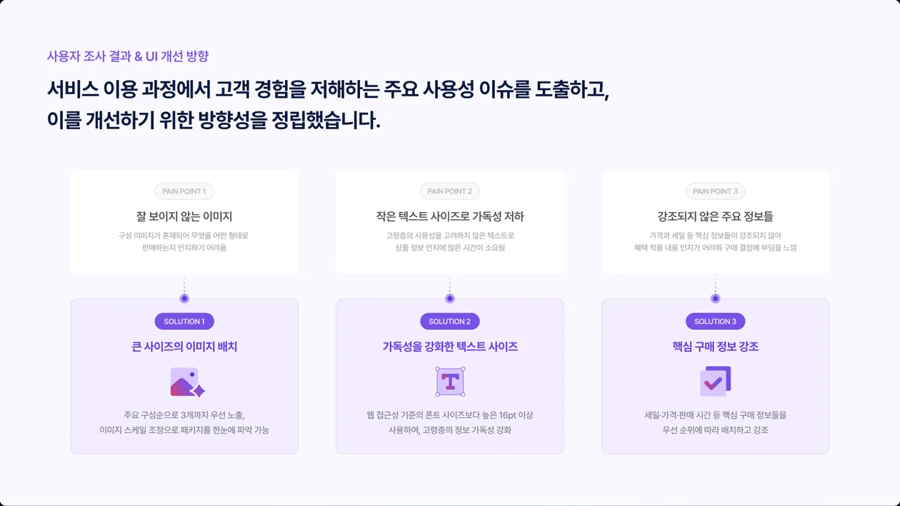 사용자 조사 결과 & UI 개선 방향 상세 화면