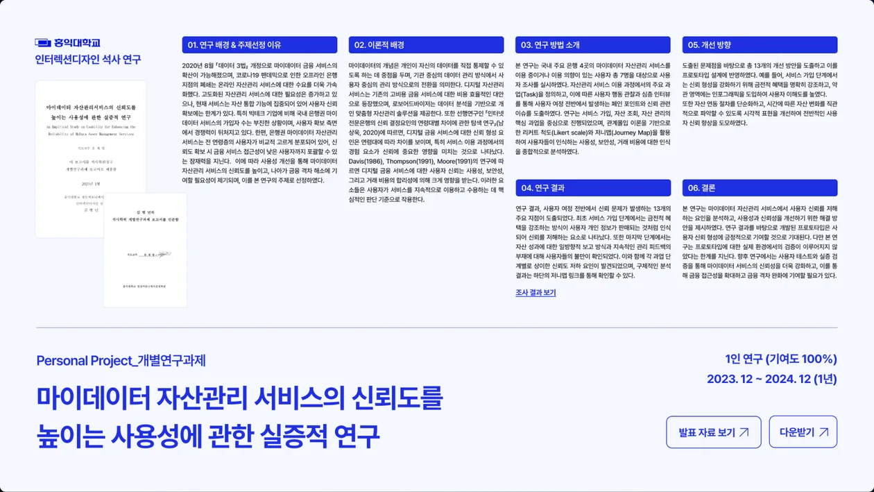 마이데이터 자산관리 서비스의 신뢰도를 높이는 사용성에 관한 실증적 연구 표지