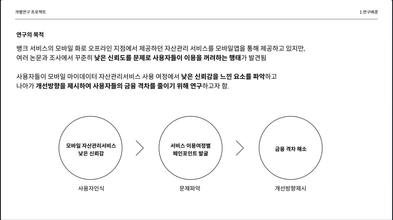 연구 발표 자료 3 / 17