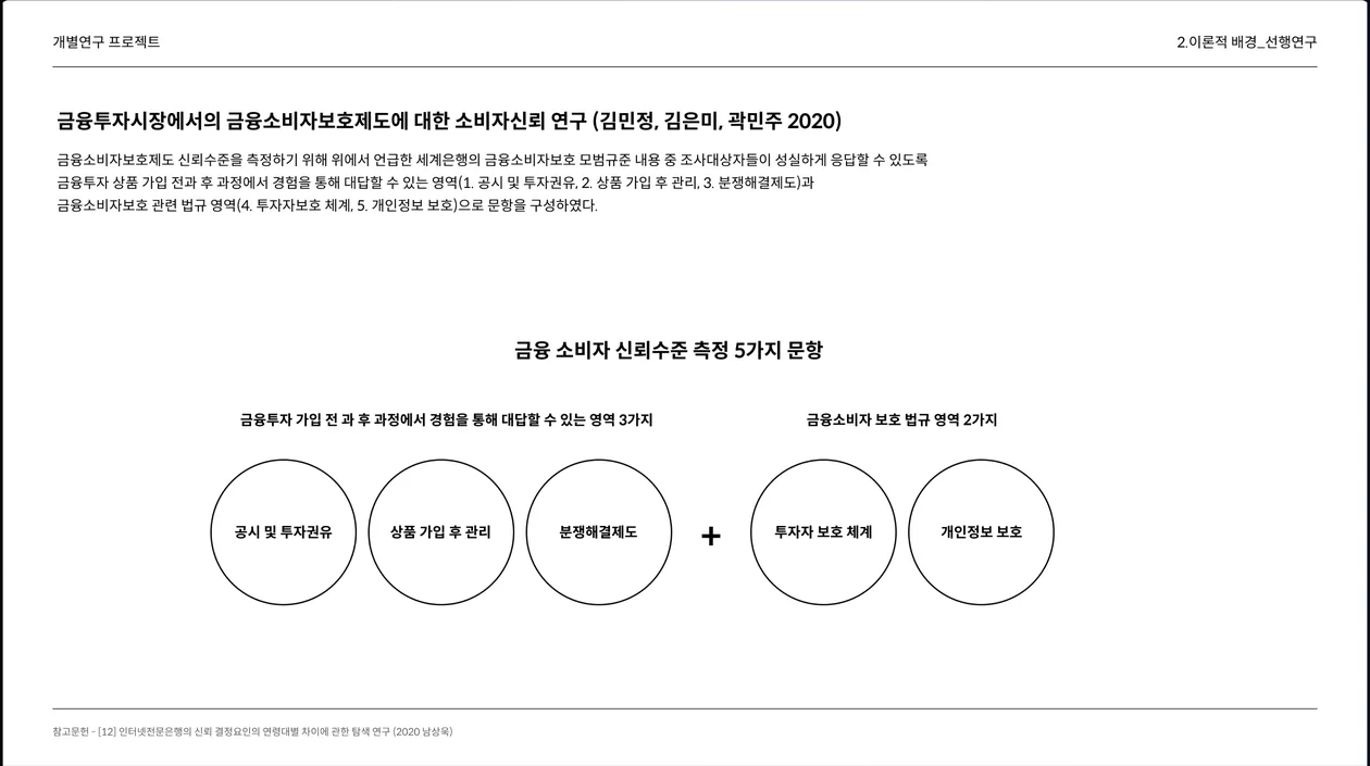 연구 발표 자료 6 / 17