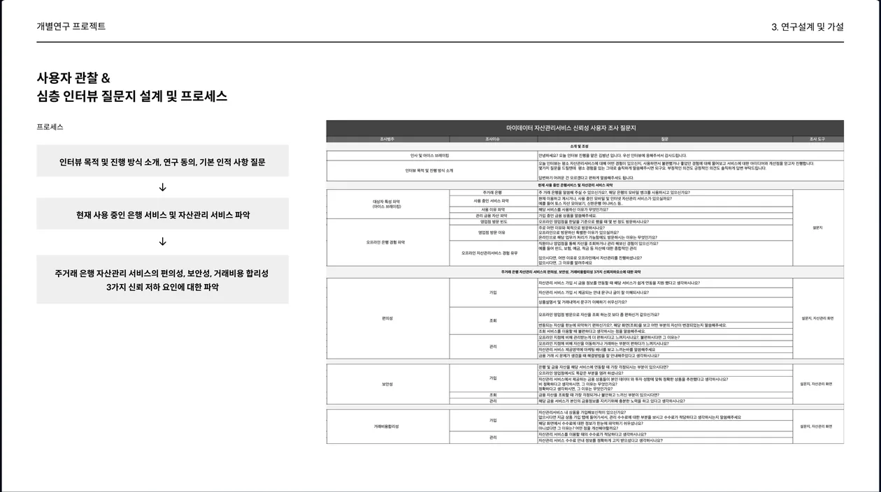 연구 발표 자료 9 / 17