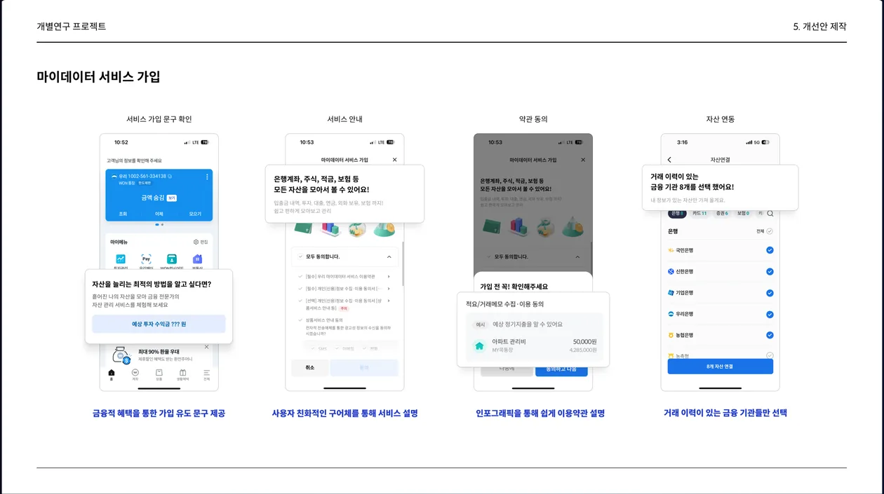 연구 발표 자료 15 / 17