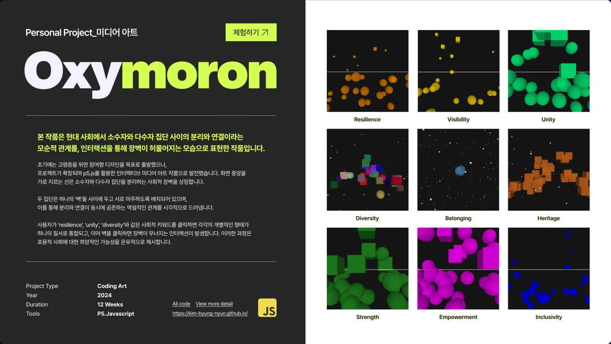 Oxymoron 작품 소개와 키워드별 인터랙션 화면