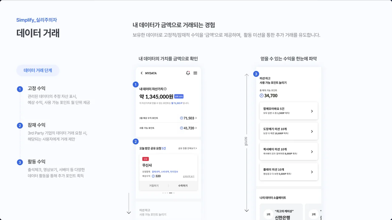 기능 2 : 데이터 거래 상세 화면